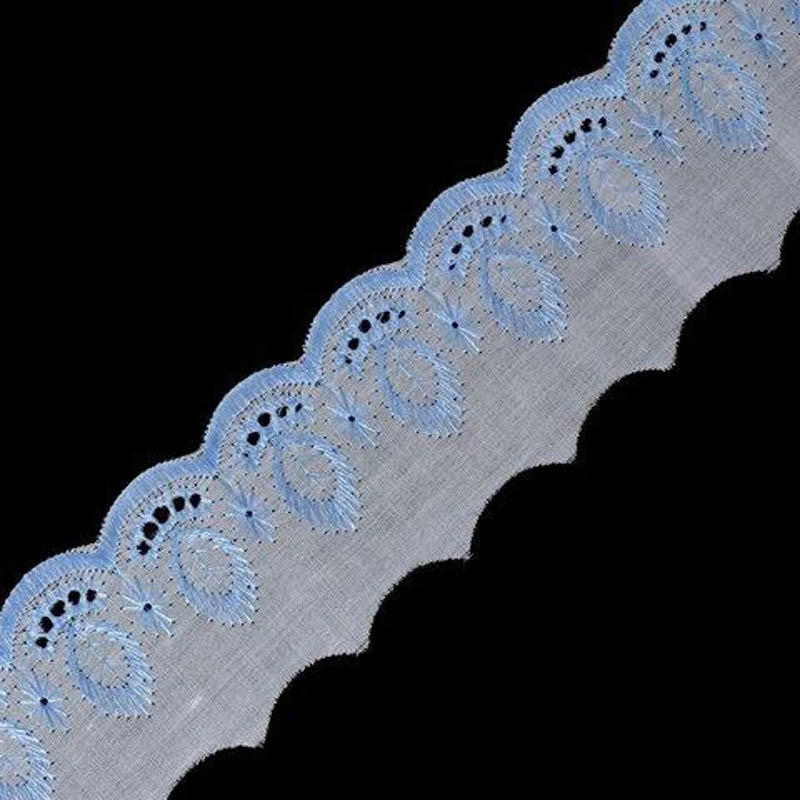 Шитье арт.ТСВ-2028 цв.голубой шир.5см 100% п/э, 13,71 м